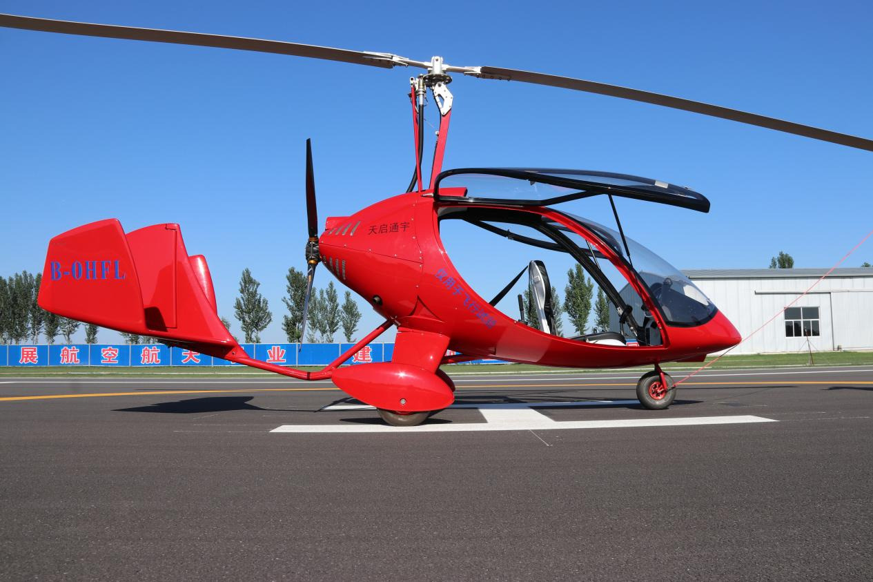 The detailed address of Tongyu C100 Rotorcraft Company: Your Guide to Visiting – Directions from Air